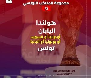 مباشر قرعة كأس العالم لكرة القدم 2026